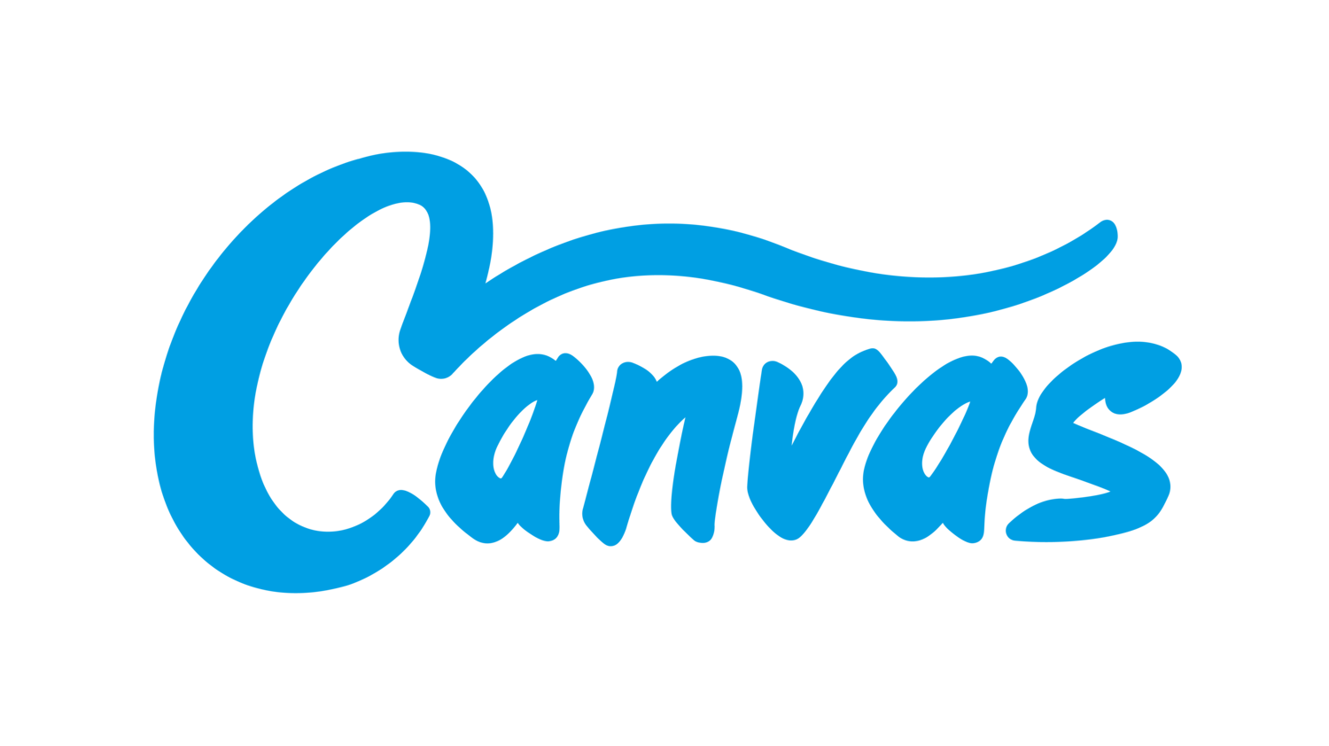 Canvas banner
